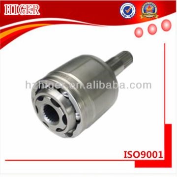 washing machine cnc machining part